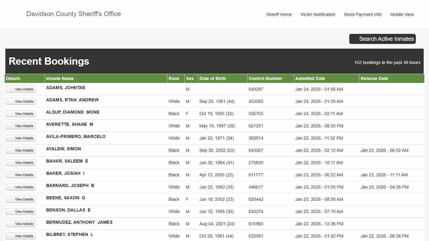 Davidson County Sheriff - Active Inmate Search